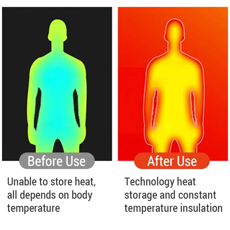 Heizweste Gro&szlig;fl&auml;chig