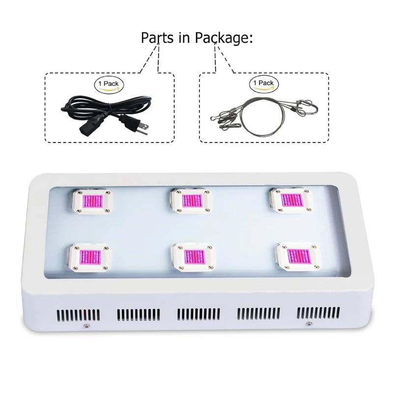 LED Grow Light