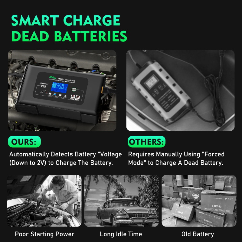 chargeur de batterie de voiture