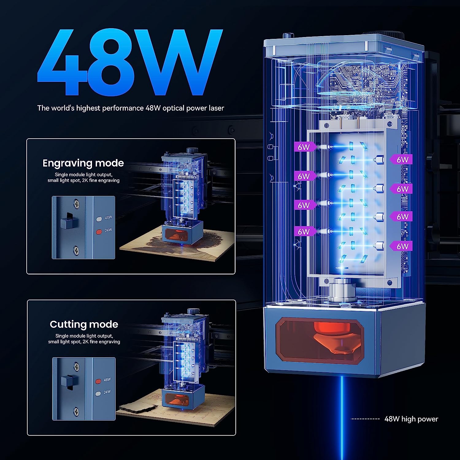 ATOMSTACK A40 PRO Laser Graviermaschine