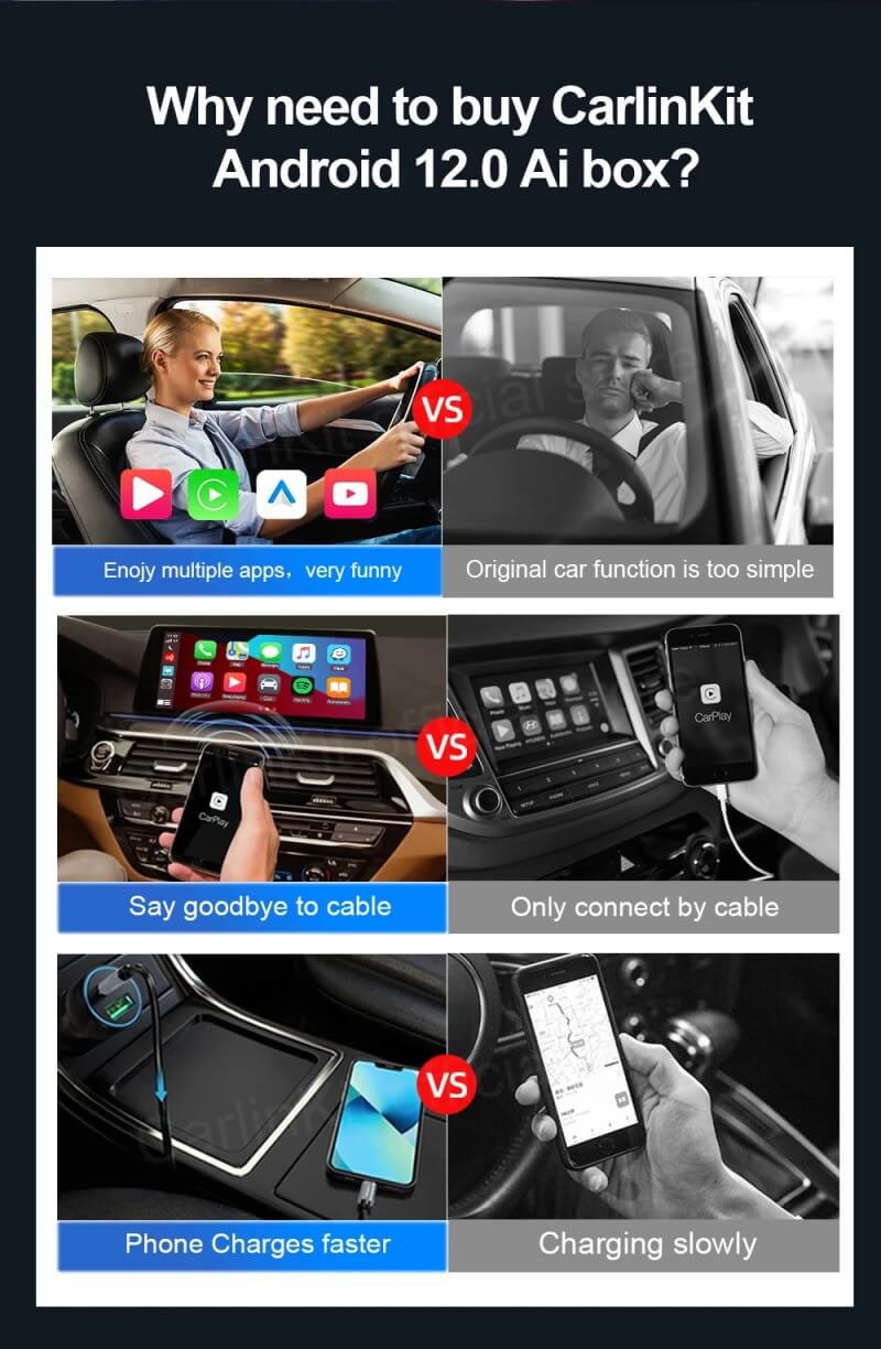 CarlinKit CarPlay Ai Box