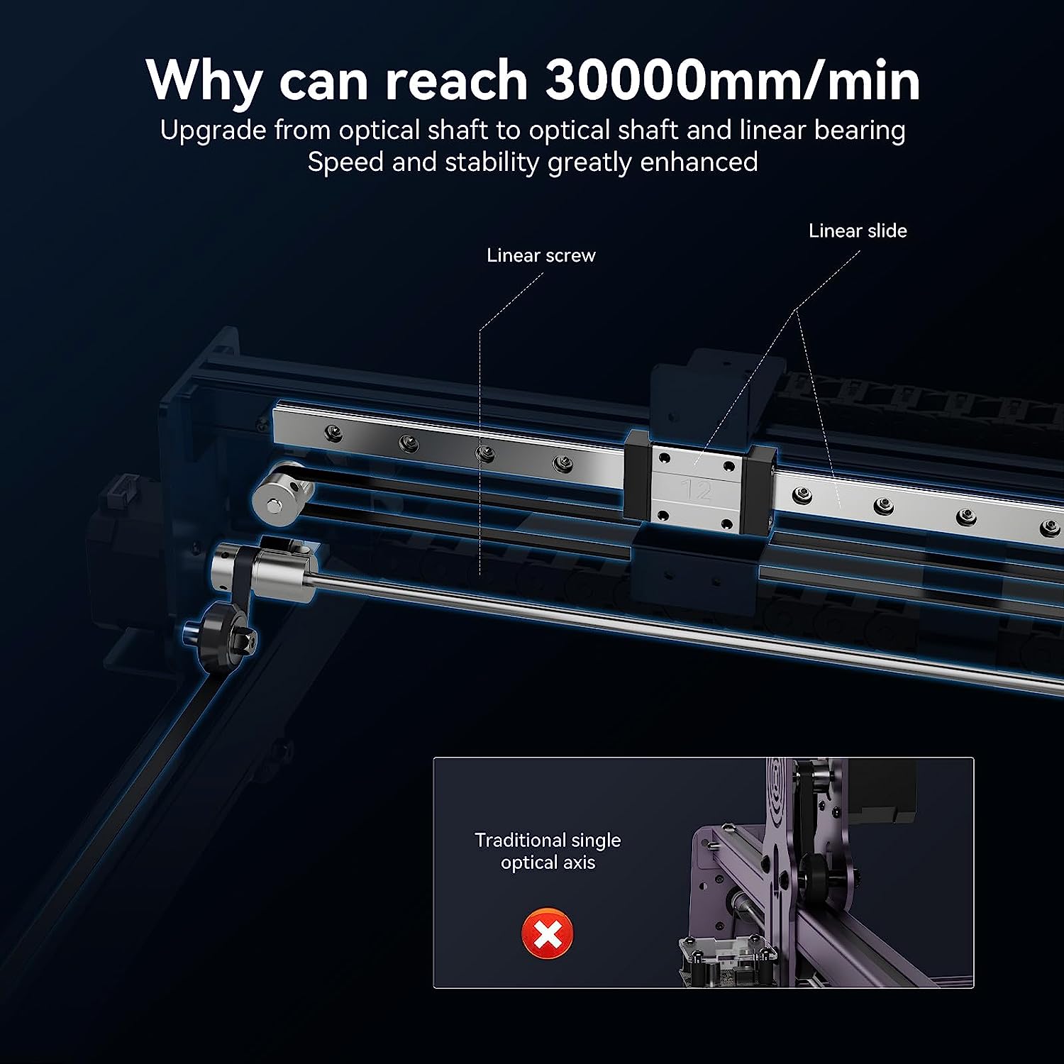 ATOMSTACK A40 PRO Laser Graviermaschine