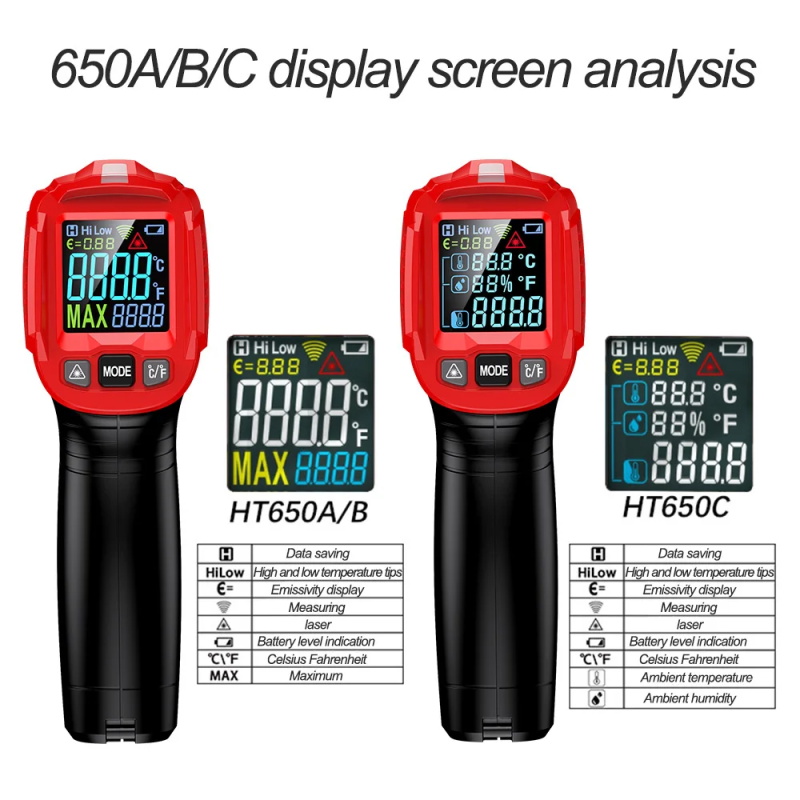 HABOTEST HT650