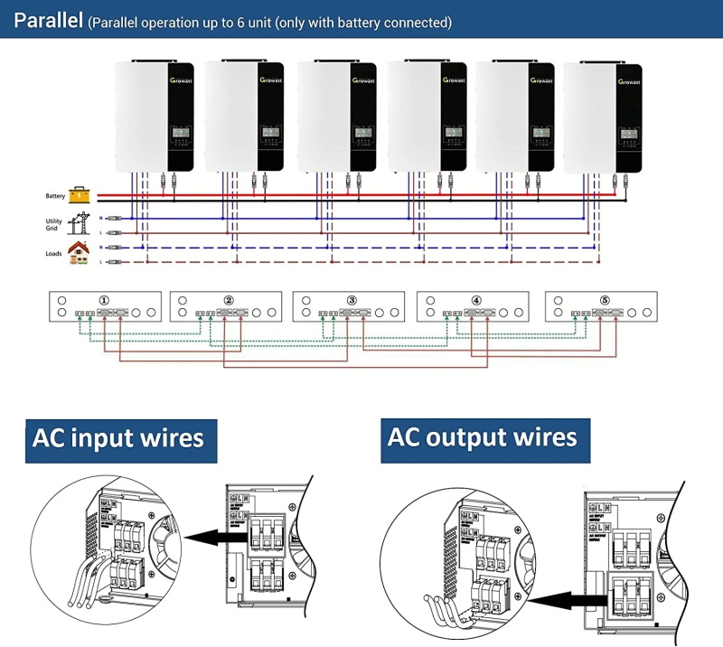 Growatt Off Grid MPTT Controller 