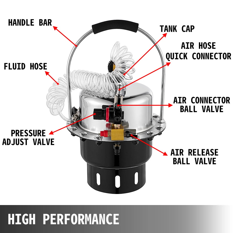 Pneumatic brake bleeding device