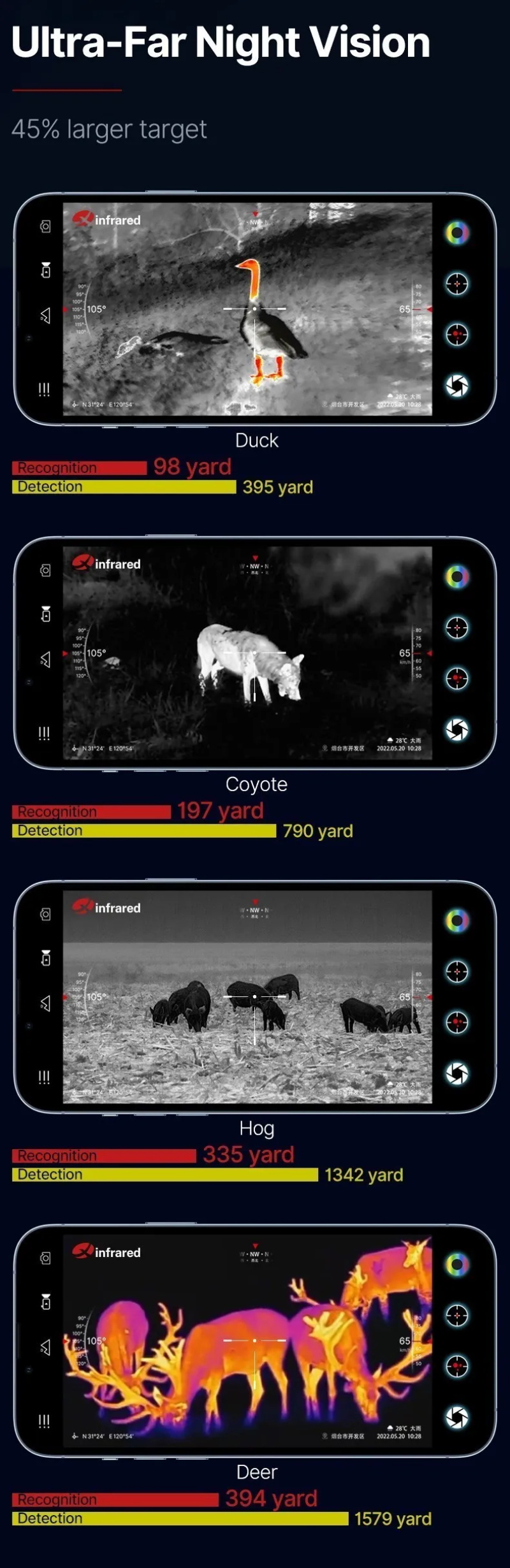 INFIRAY infrared thermal image camera