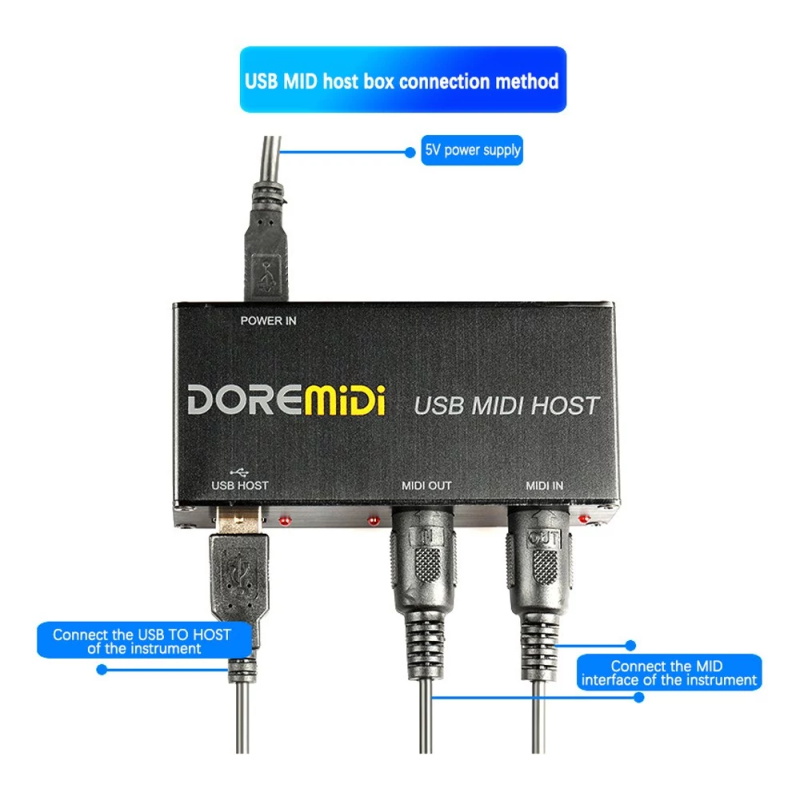 USB to MIDI host