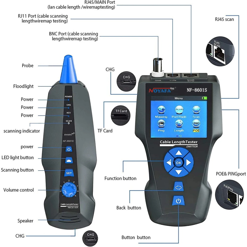 NOYAFA NF-8601S