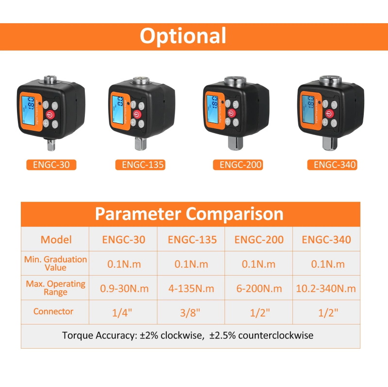 Torque meter with digital display