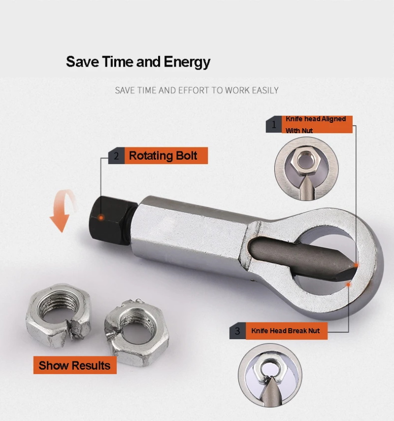 Nut Splitter Set