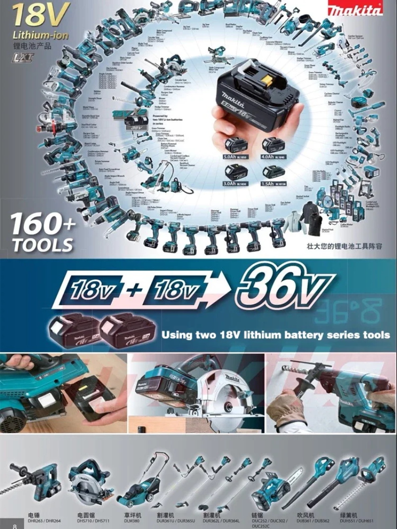 2 Makita batteries 18V 6Ah