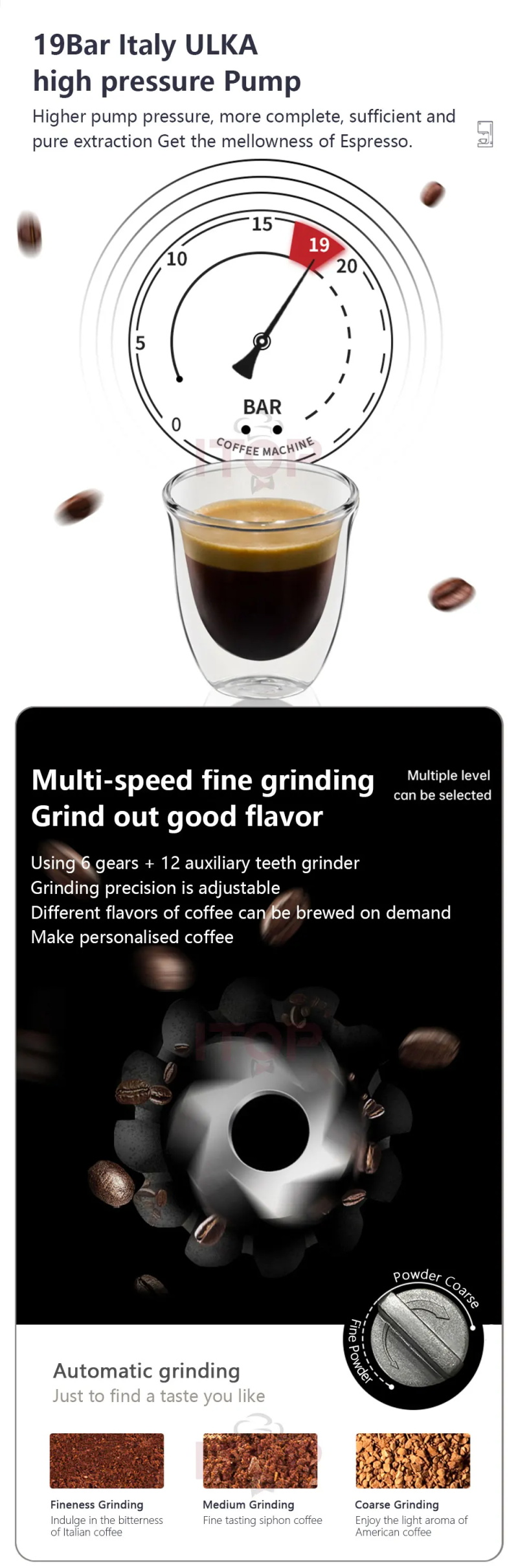 Voll automatische 19 bar Kaffee maschine