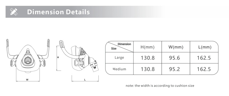 CPAP Maske Resoxy Full Face