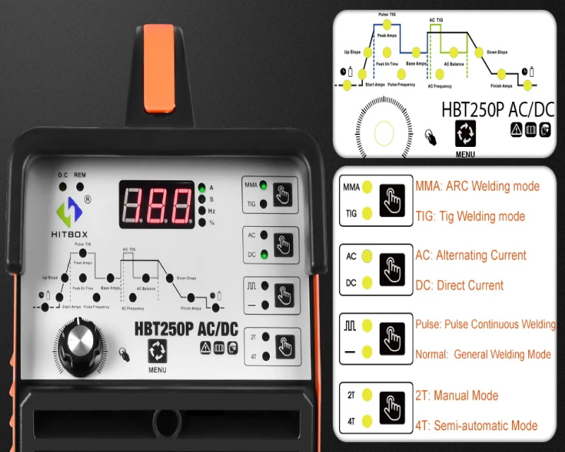 Hitbox hbt250p acdc