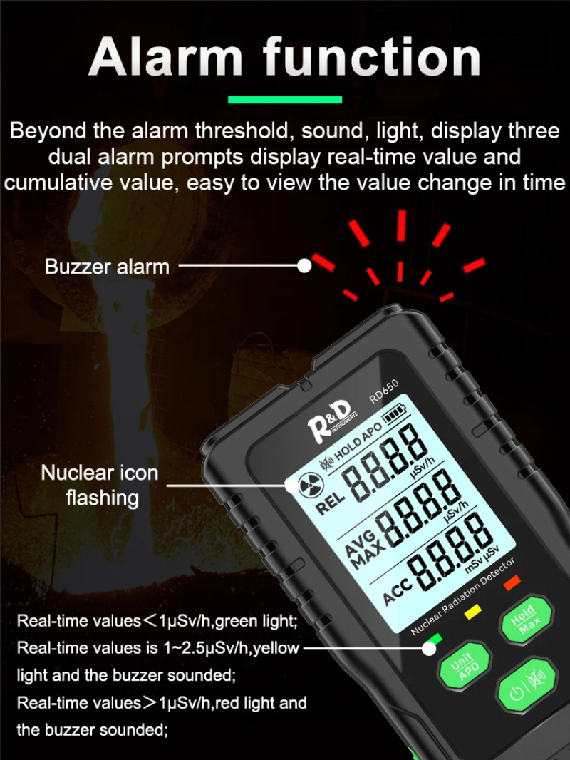 nuclear radiation detector