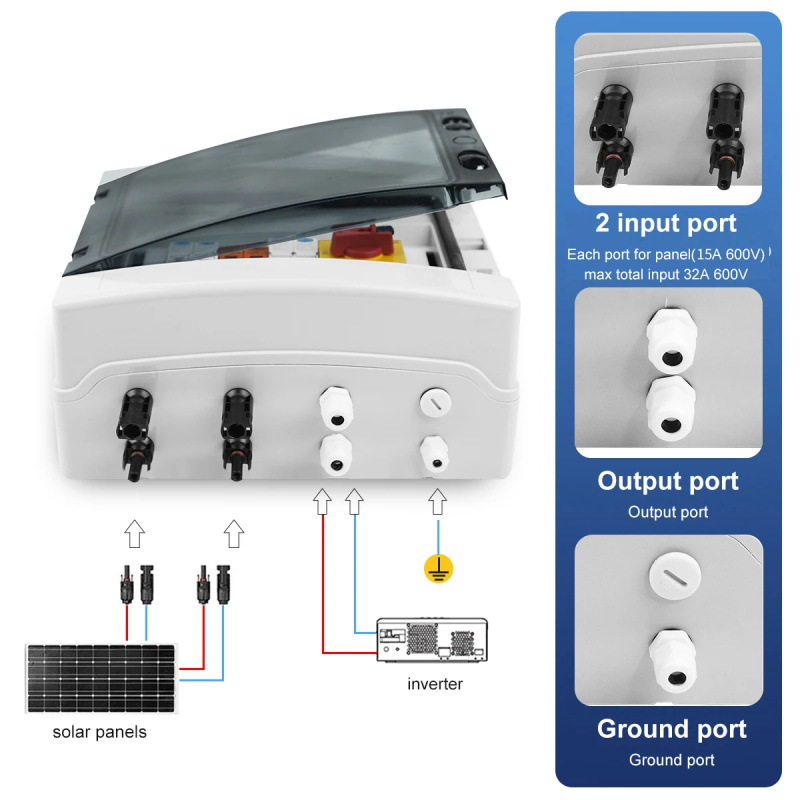 solar photovoltaic PV combiner box