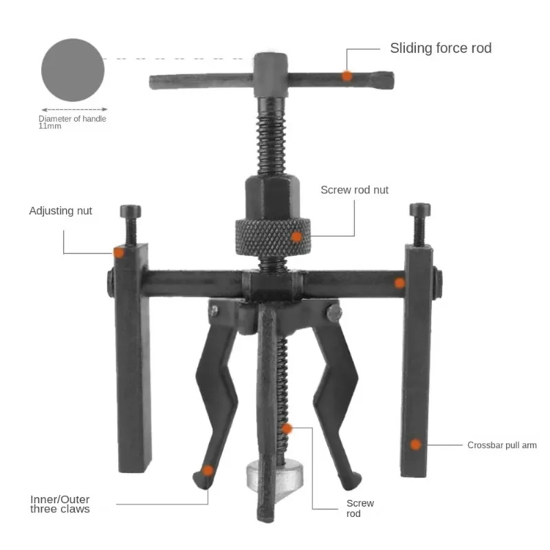 Inner bearing puller