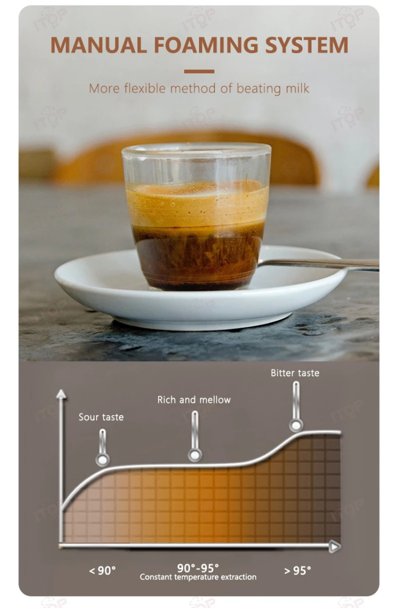 Machine à café automatique