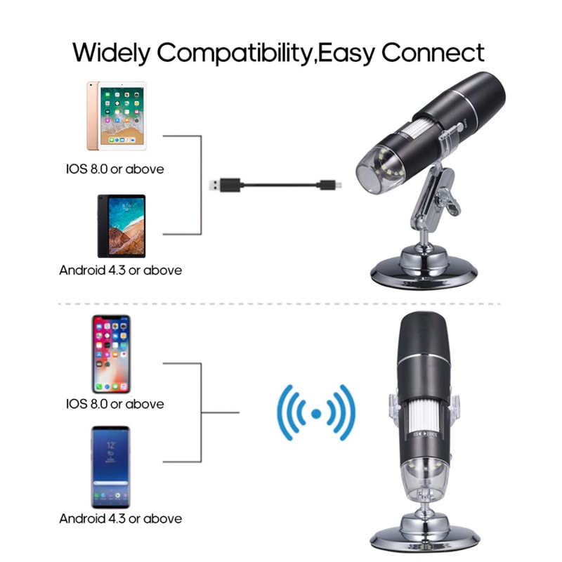 Electron Digital Microscope