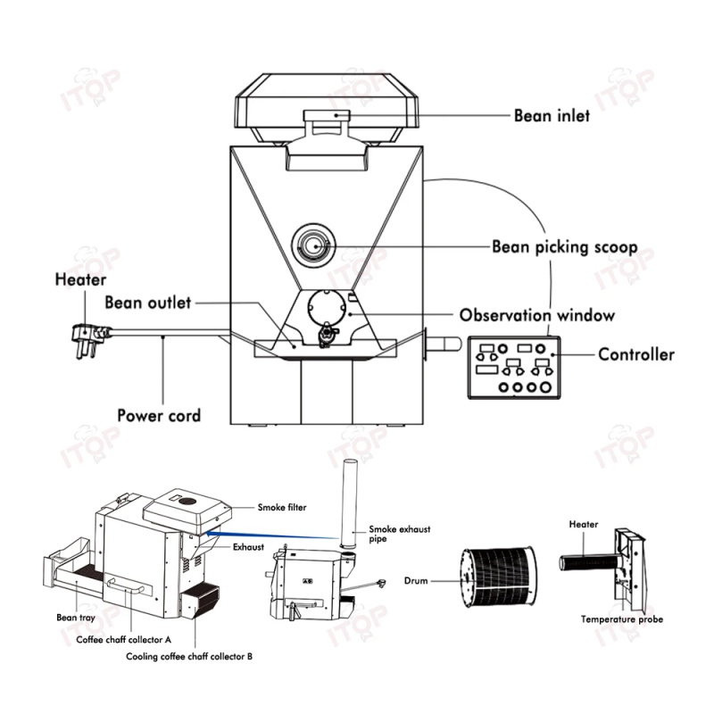 Electric coffee bean roaster