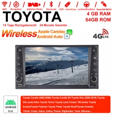 7 Inch Android 13.0 Car Radio / Multimedia 4GB RAM 64GB ROM For Toyota Corolla Vios Terios Land Cruiser Avanza RunX Built-in Carplay / Android Auto