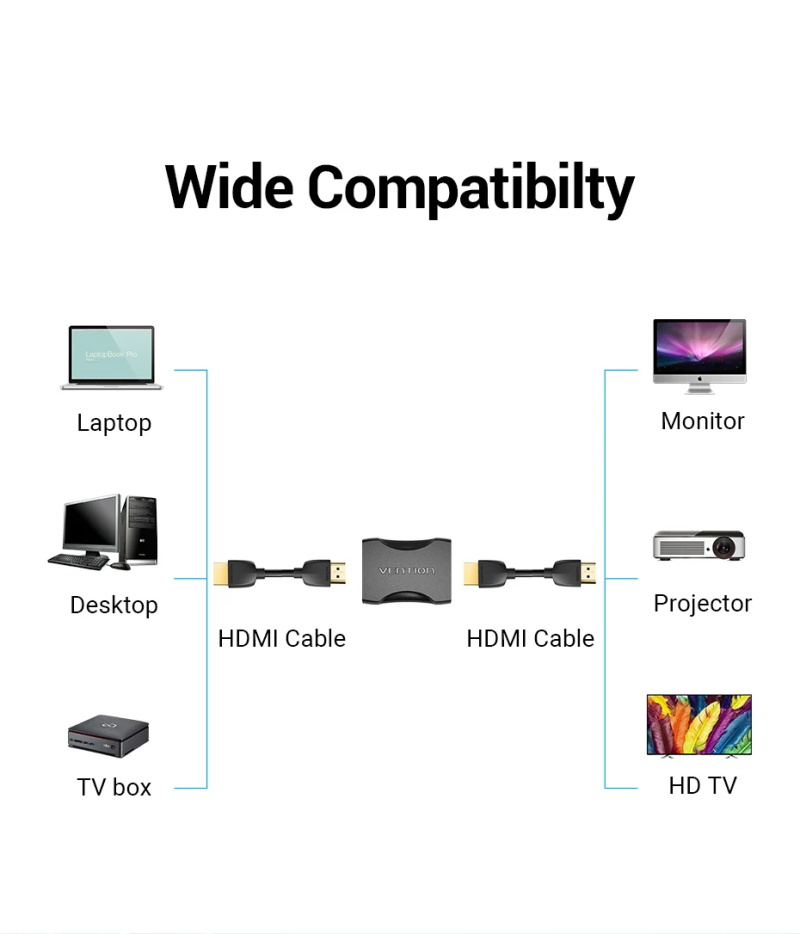 HDMI Extender 