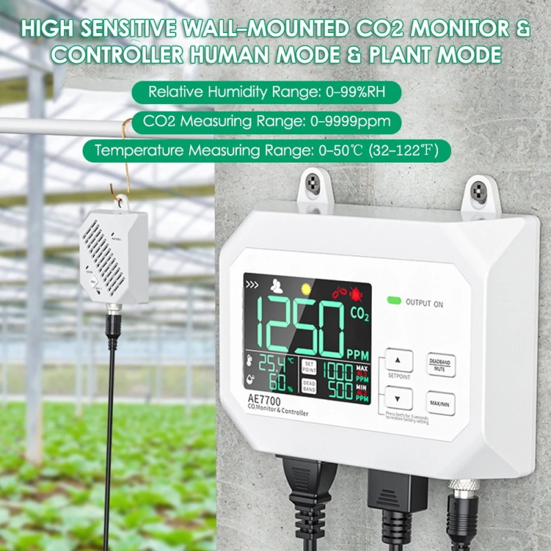 CO2 Monitor and Controller