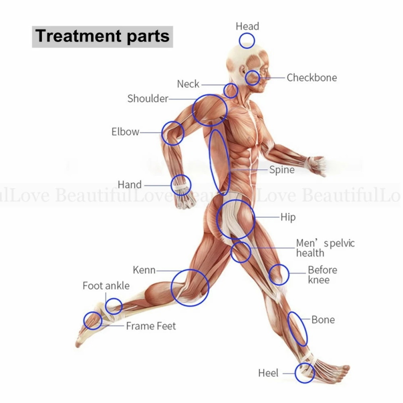 Shockwave therapy