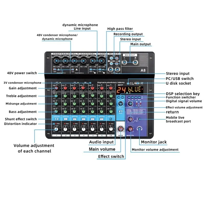 8-channel sound mixer