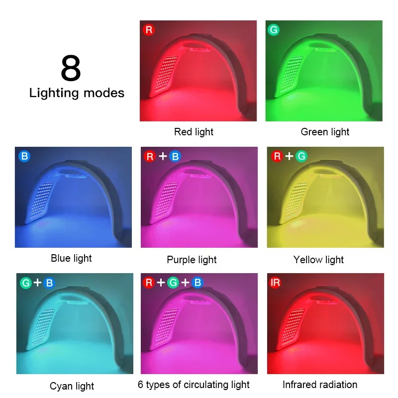 7-color LED photon machine