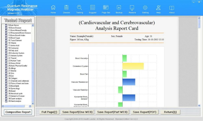 analyseur corporel à résonance magnétique quantique