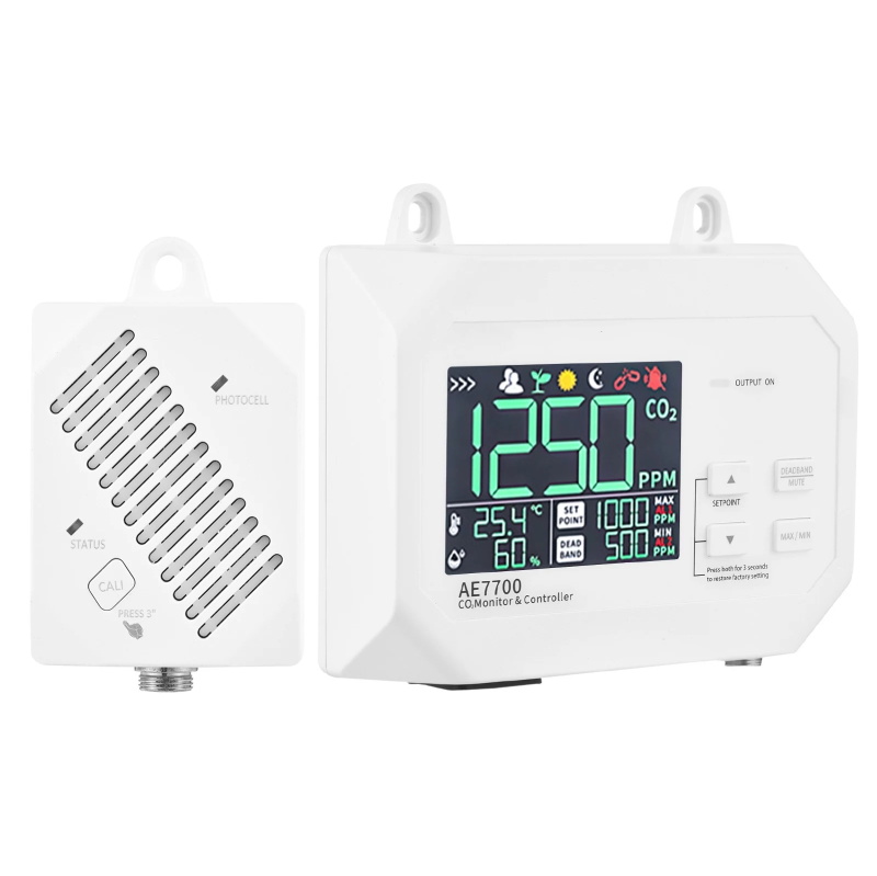 CO2 Monitor and Controller