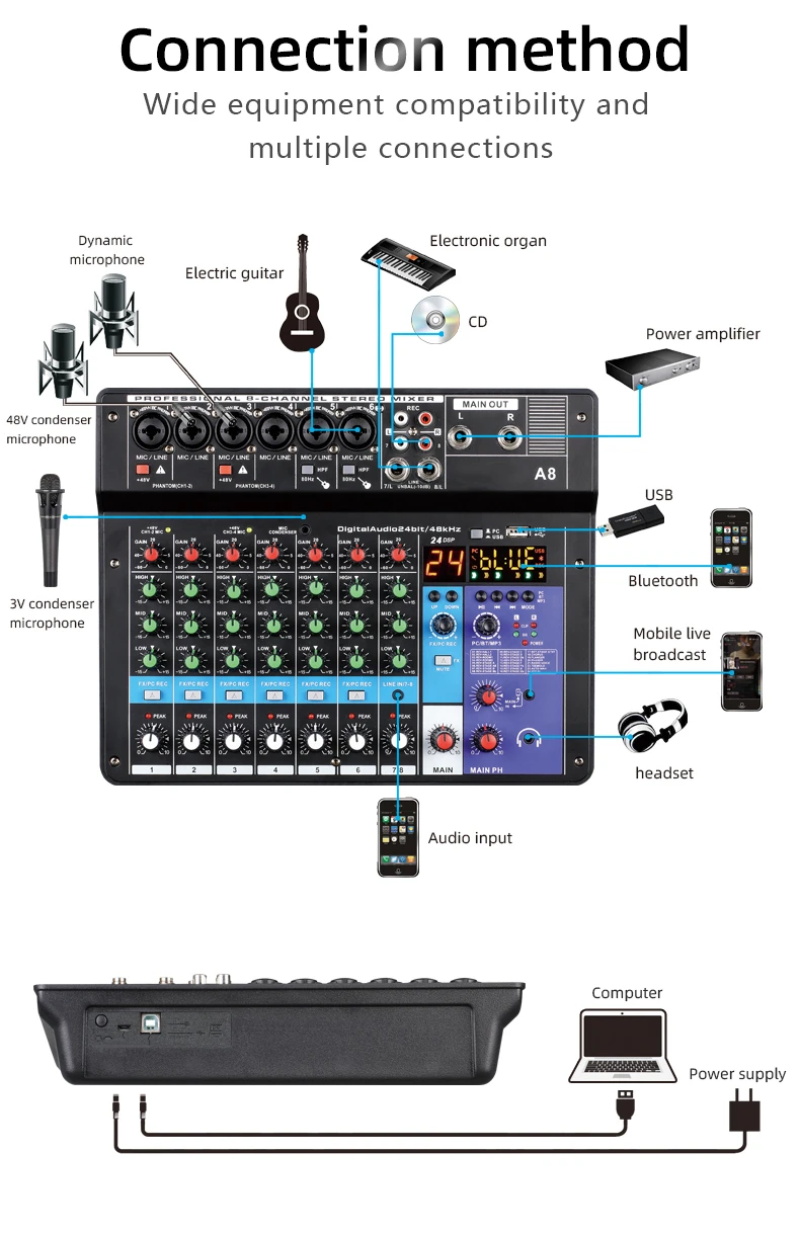 8-channel sound mixer