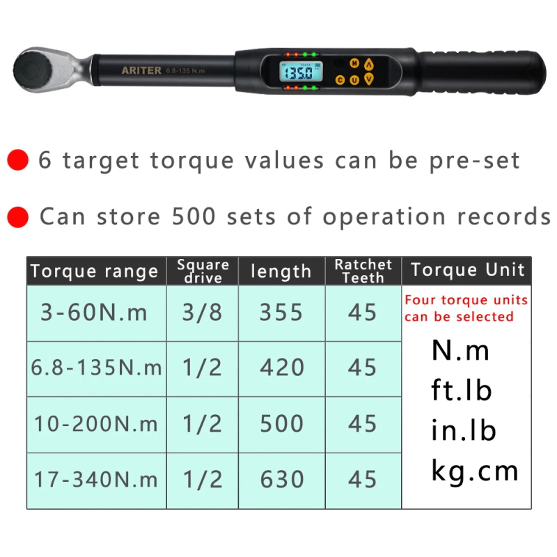 digital torque wrench