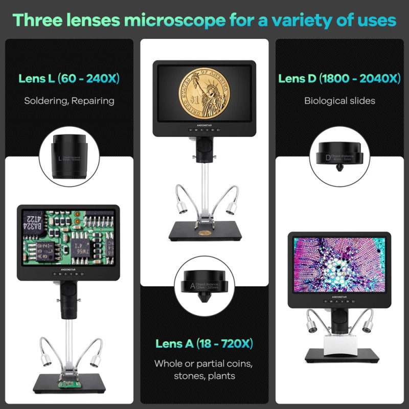 HDMI USB digitales mikroskop