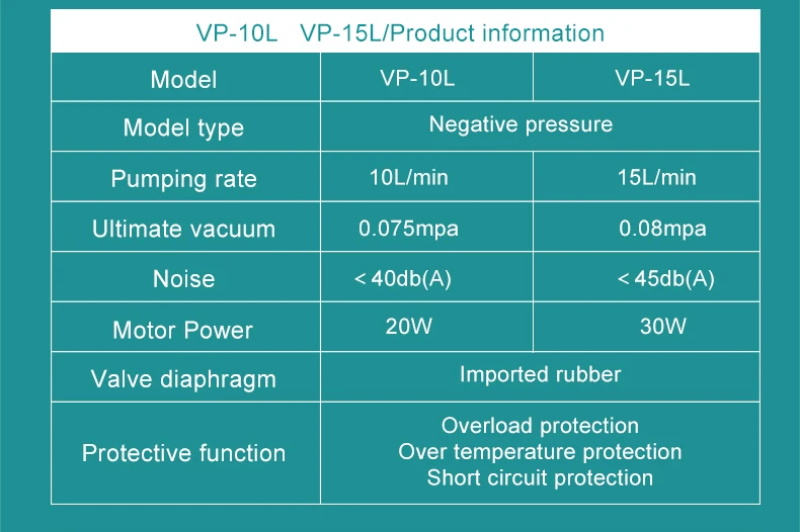 JOANLAB VP-10L