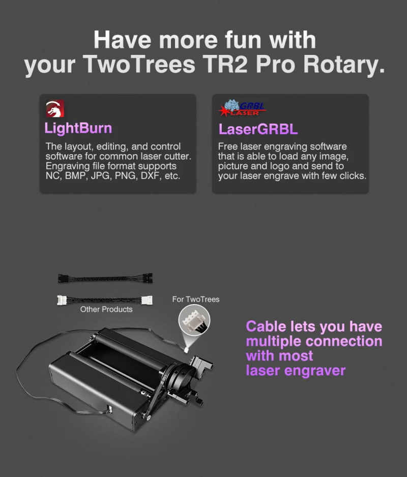 Twotrees TR2 PRO Rotary Modul