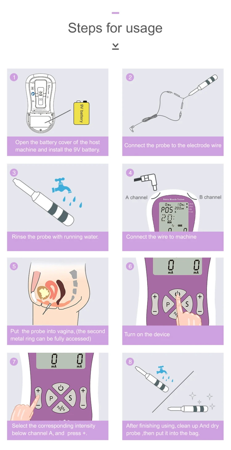 Kegel Exerciser Inkontinenz Stimulator