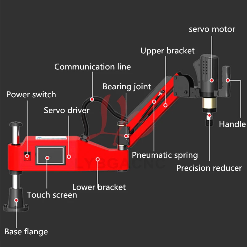 CNC Electric thread cutting machine