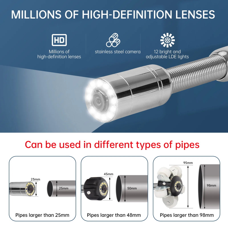 pipeline camera