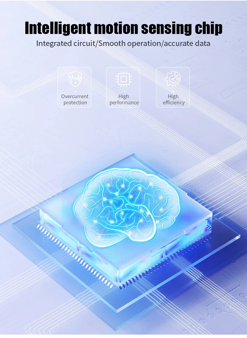 element health analyzer