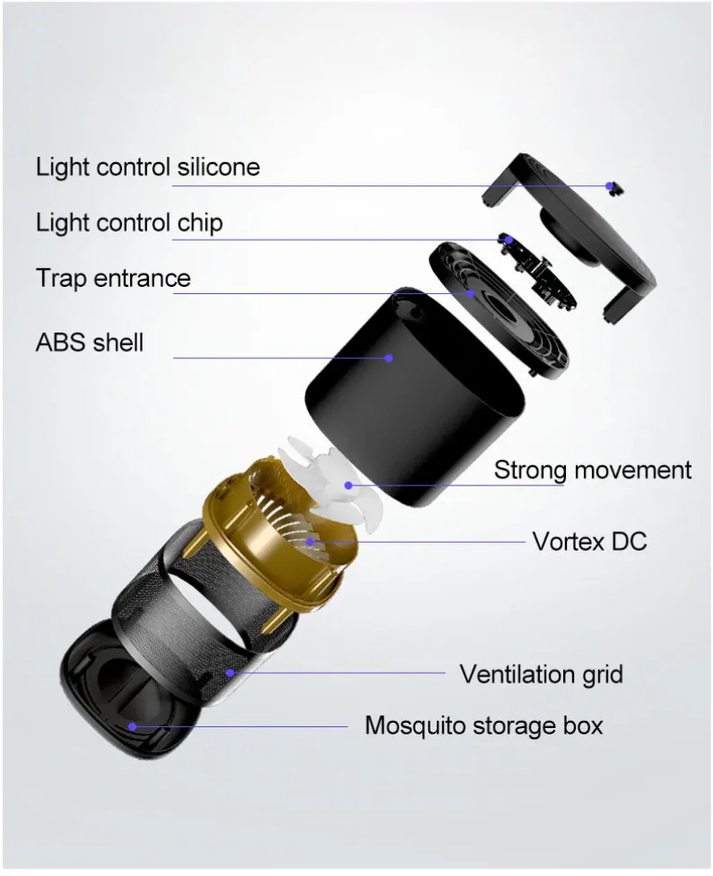 3D Bionic Mosquito Killer Lamp