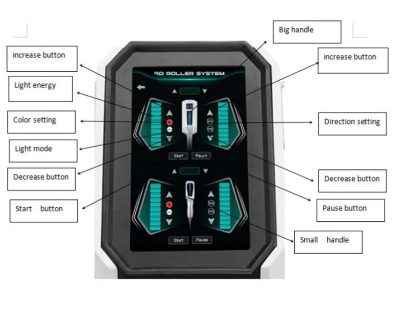 Outils de massage anti-cellulite roulant à 360 degrés