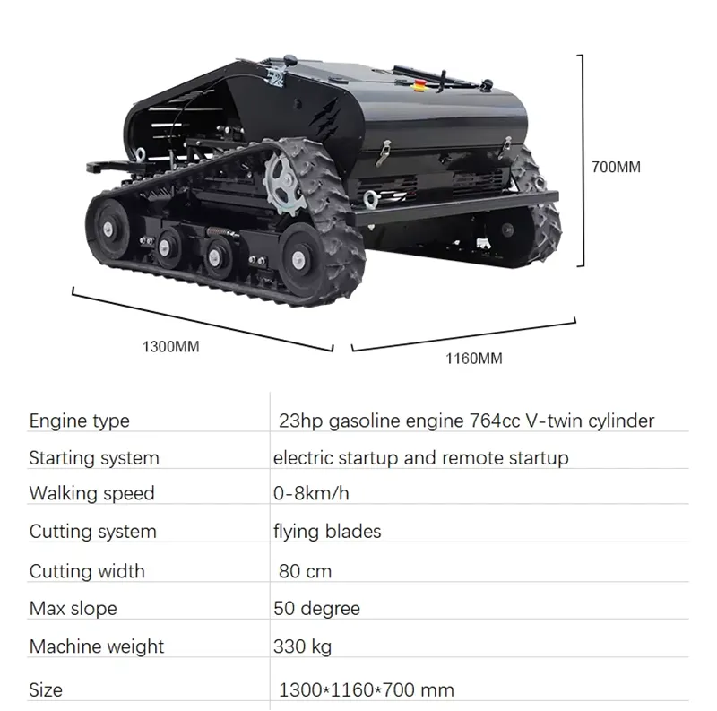 Benzin Rasenm&auml;her Maschine