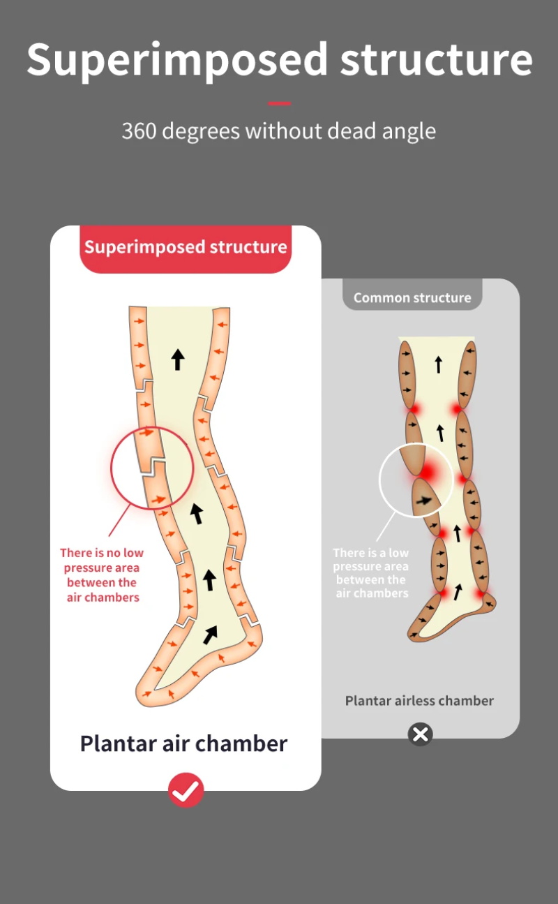 outils de soins des pieds