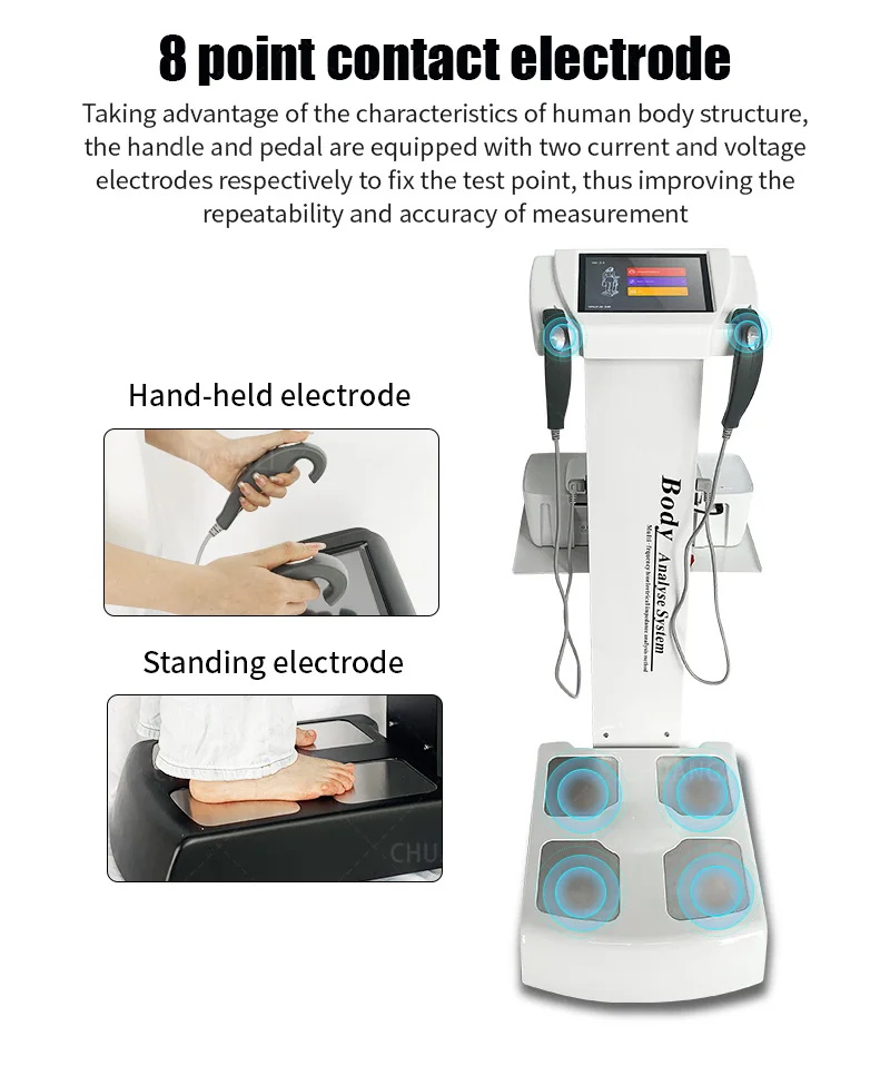 element health analyzer