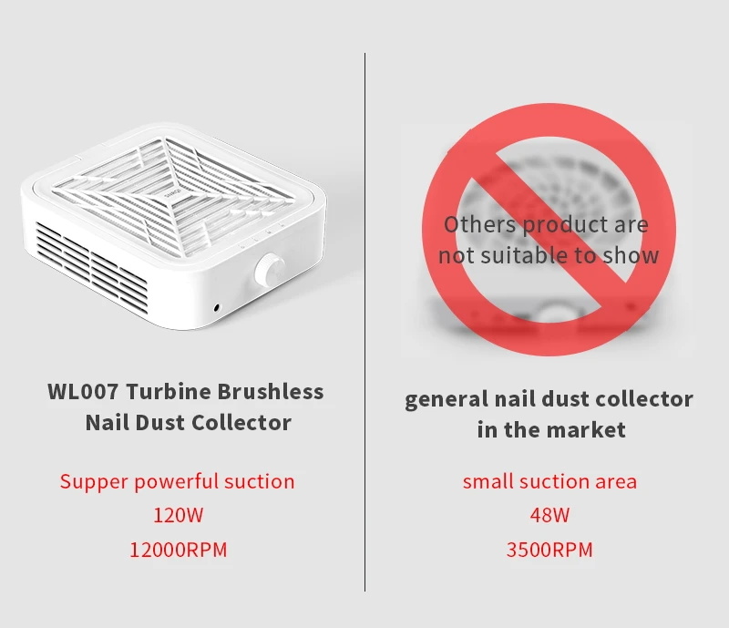 Bürstenloser Nagel-Staub kollektor der Turbine