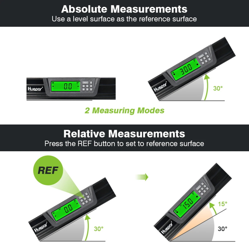 Digital Display ebene Neigungsmesser