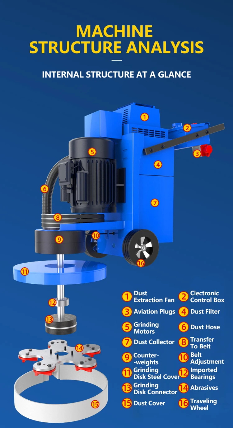 Epoxid-Bodens chleif maschine