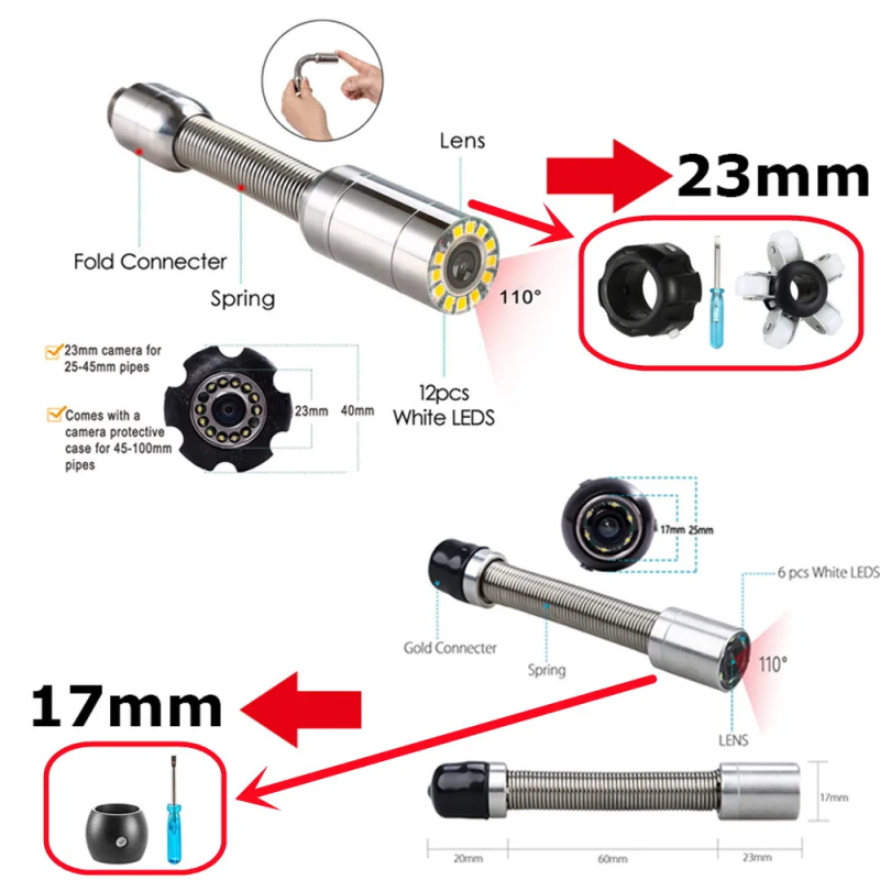 pipeline camera